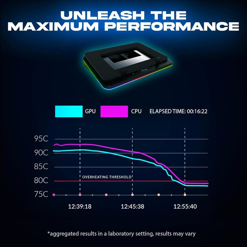 KLIM Turbofrost - Gaming Laptop Cooling Pad - 4 Powerful Turbo Fans - 4 x 4000 RPM, Laptop Cooler 2 Power Modes USB-C/DC, Dynamic RGB, 4-Ports USB, Sealed Foam for Fast Cooling for Laptops up to 17in - Image 3